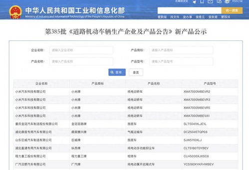 小米獲得獨立造車資質 邁向自主制造新里程